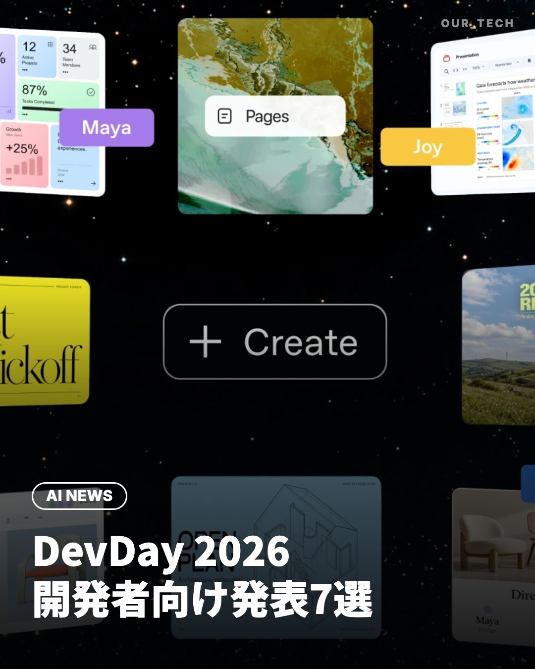 OpenAI DevDay 2026まとめ GPT-6.1 Sol・Agents API・Codexの 開発者向け発表
