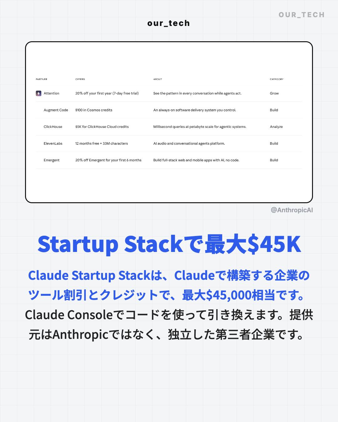 Startup Stackで最大$45K