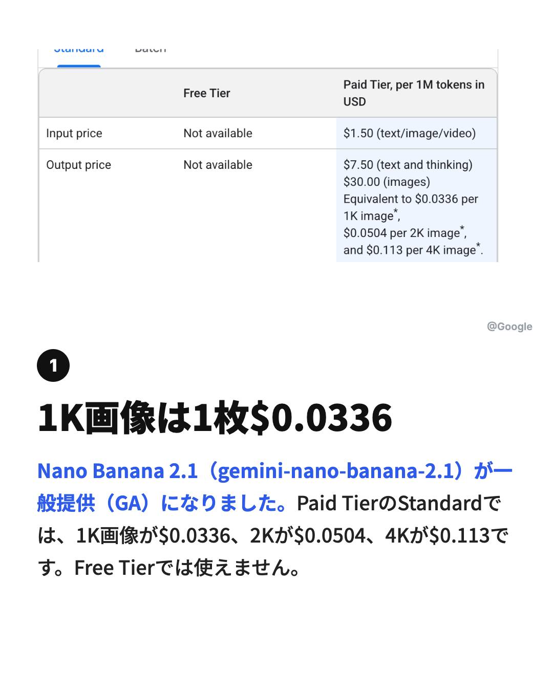 1K画像は1枚$0.0336