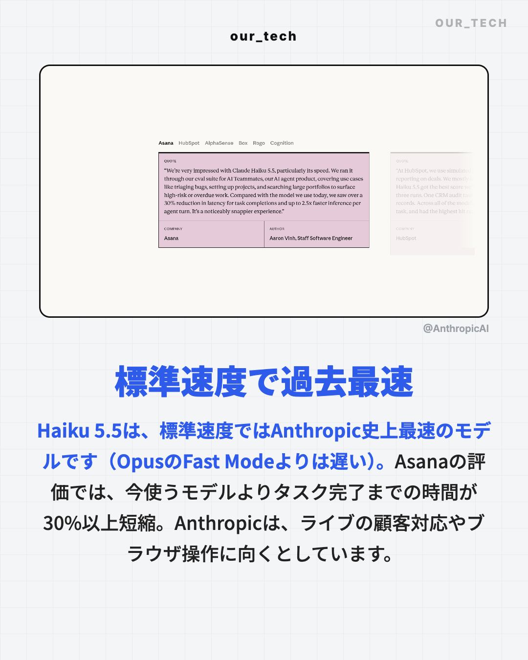 標準速度で過去最速