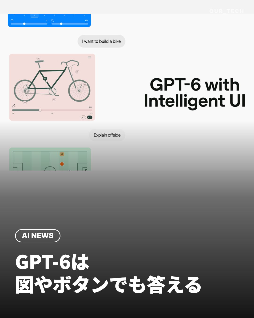 ChatGPTにGPT-6、図やボタンで答える「Intelligent UI」とは