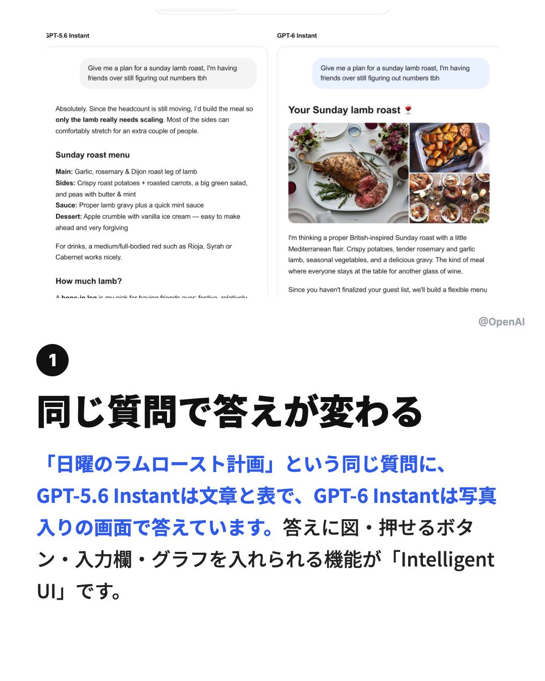 同じ質問で答えが変わる