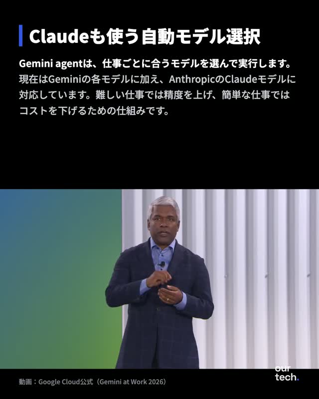 Claudeも使う自動モデル選択