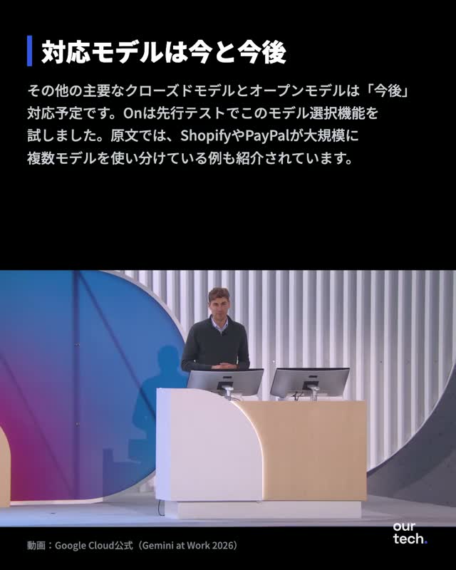 対応モデルは今と今後