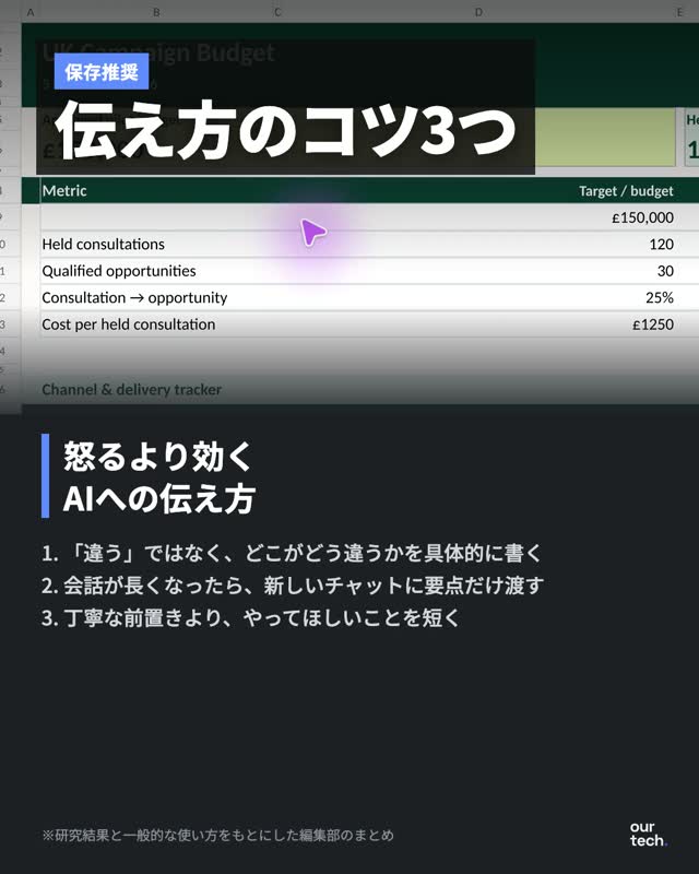 同時に改定されたほかのルール