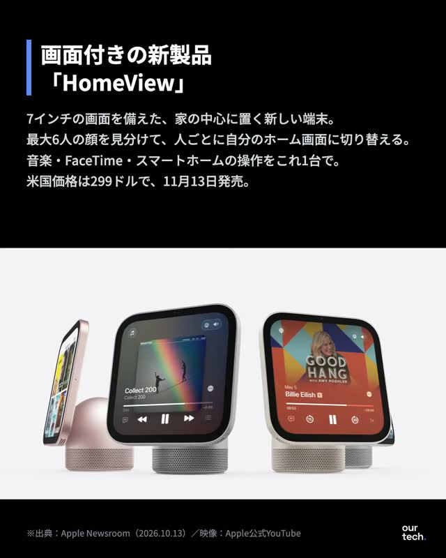 Apple HomeView発表、7インチ画面の家庭向け端末 価格・販売国まとめ
