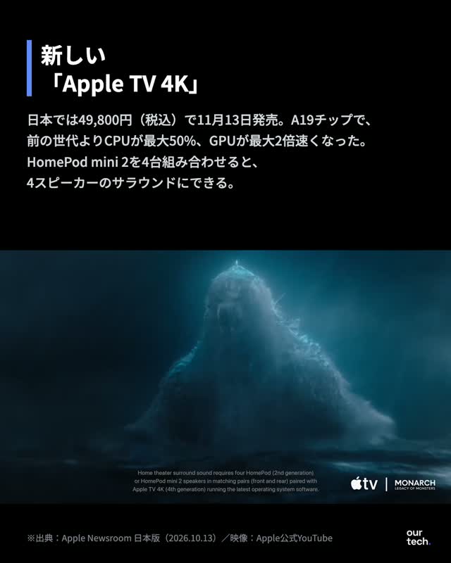 Apple HomeView発表、7インチ画面の家庭向け端末 価格・販売国まとめ