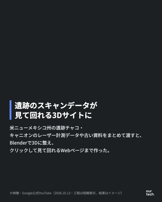 Google社内の開発で出た成果