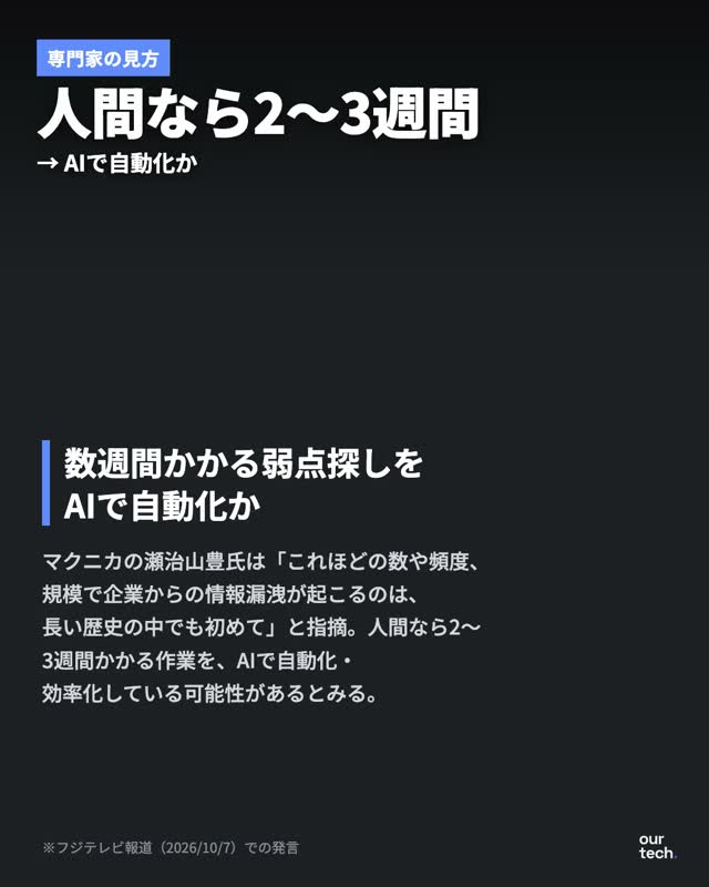 流出した可能性がある情報と、含まれない情報