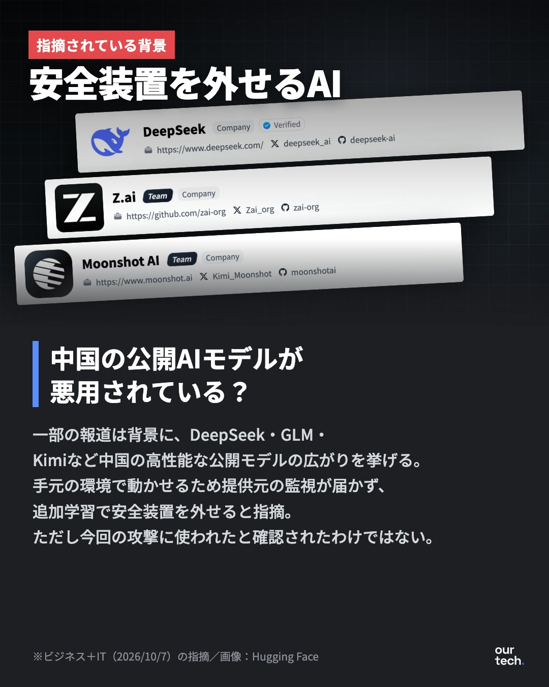 同じ時期に続いた不正アクセスと漏えい