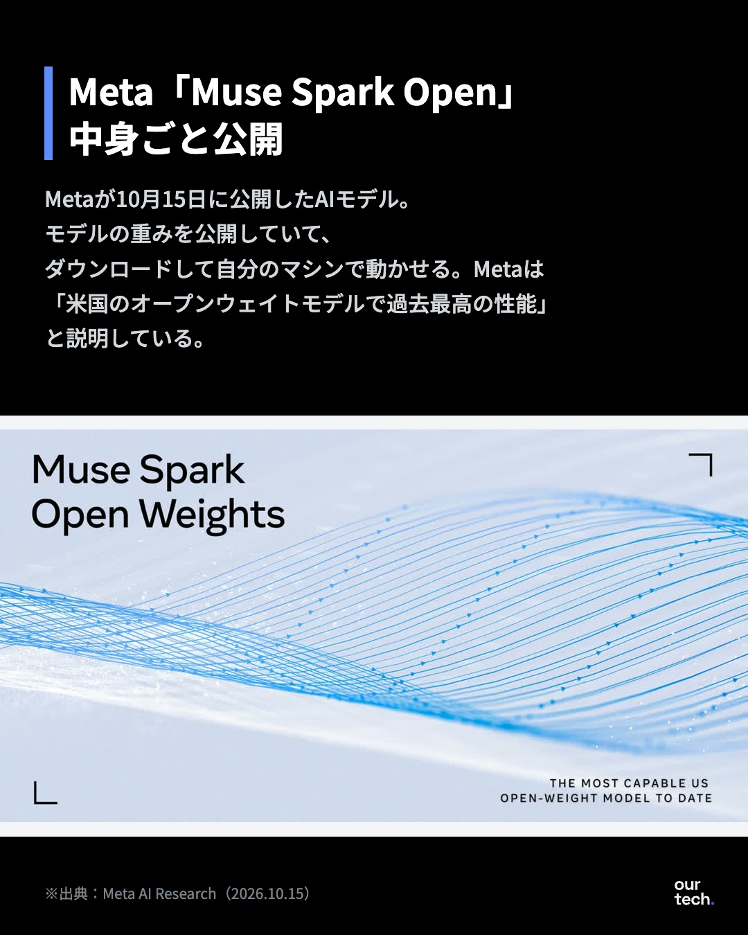 Muse Spark Openはどんなモデルか