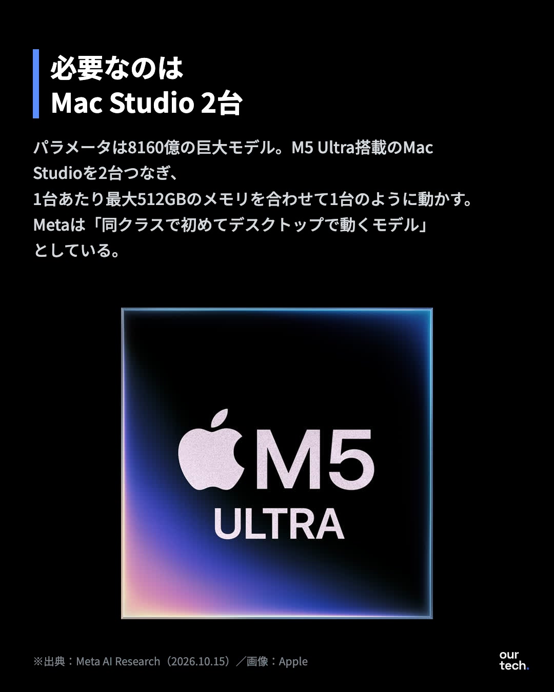 Muse Spark Openはどんなモデルか