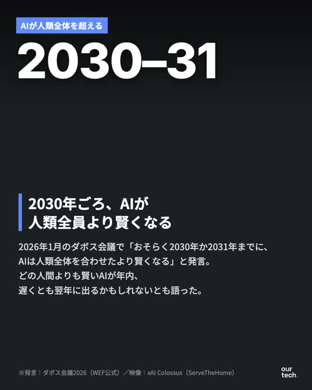 Xで拡散している「マスク氏の映像」付きの投稿