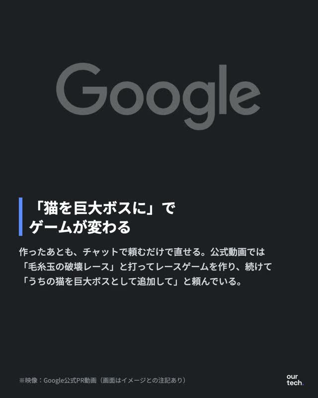 Playgroundはどんなサービスか