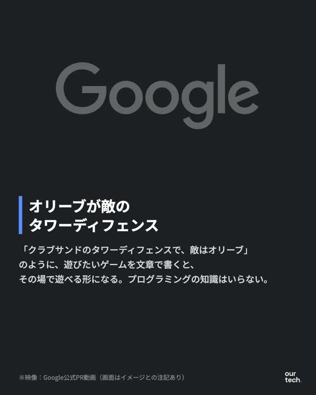 ゲームの作り方:会話でつくり、すぐに試す