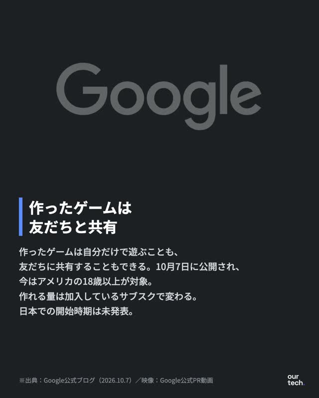 遊ぶ・競う・共有する